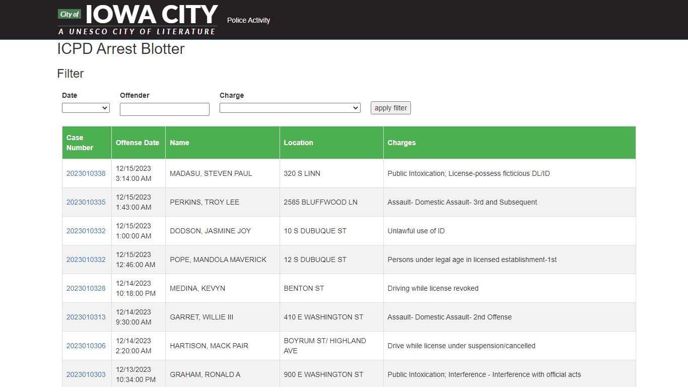 ICPD Arrest Blotter - ICGov Apps - iowa-city.org